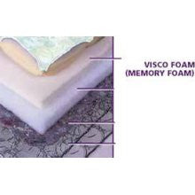 Visco Foam Twin Mattress